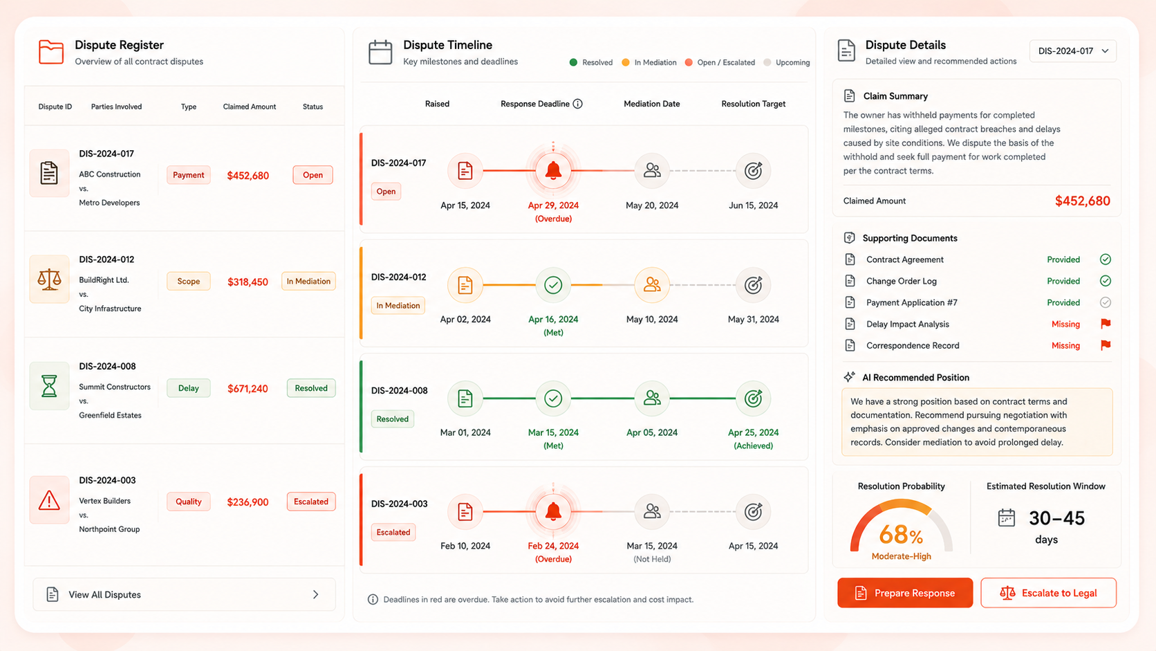 Contract Dispute Tracker