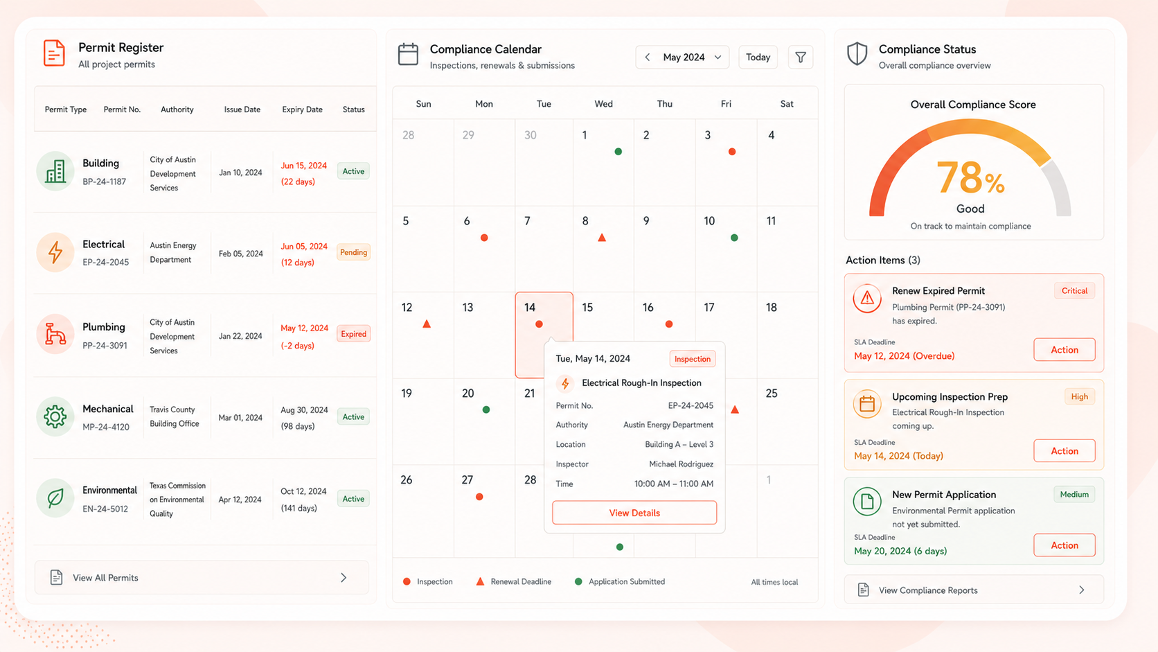 Permit Compliance Tracker