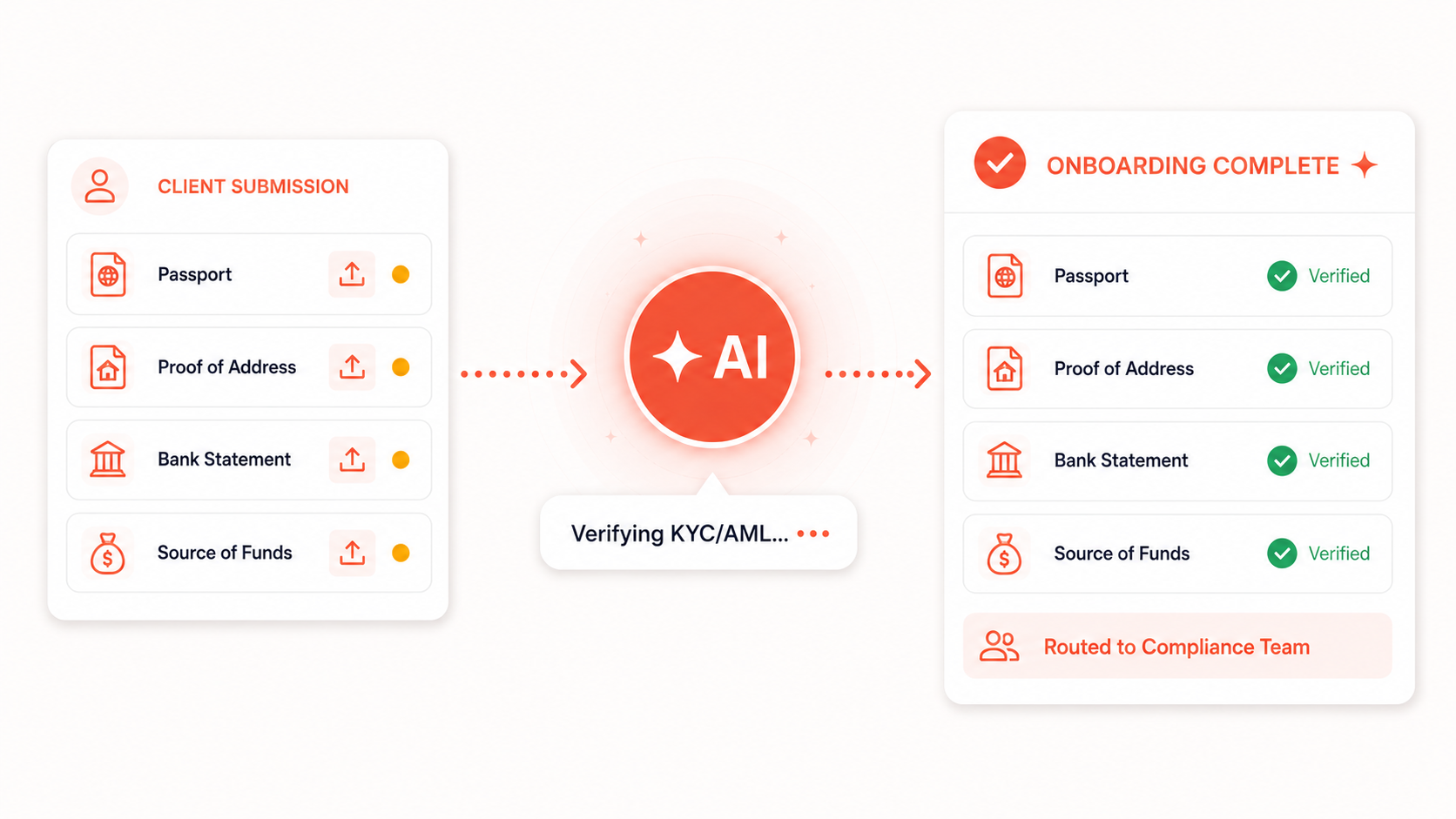 Client Onboarding Accelerator