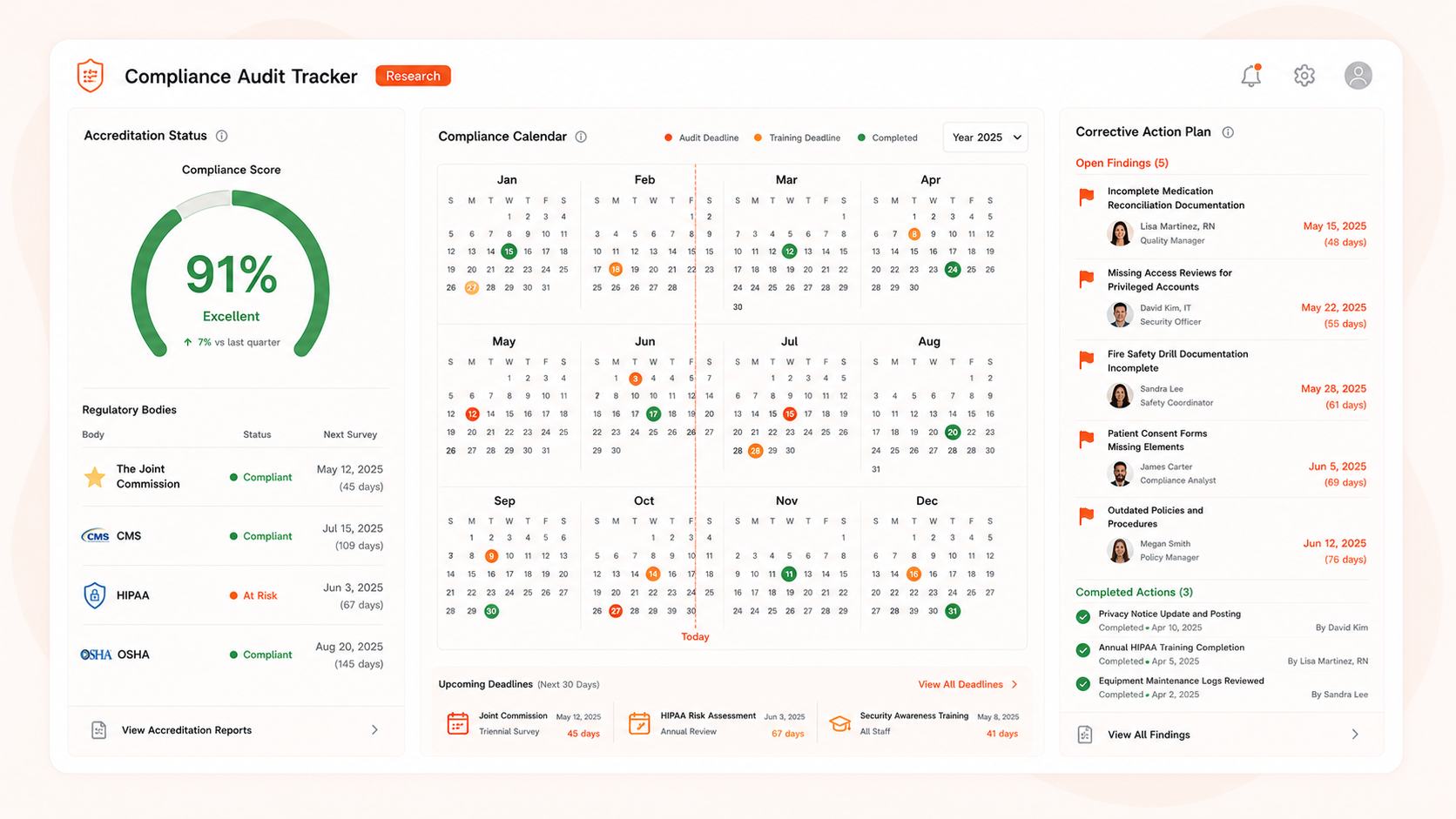 Compliance Audit Tracker
