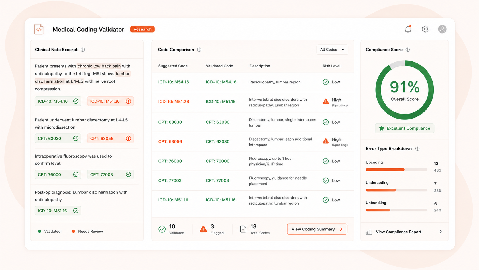 Medical Coding Validator