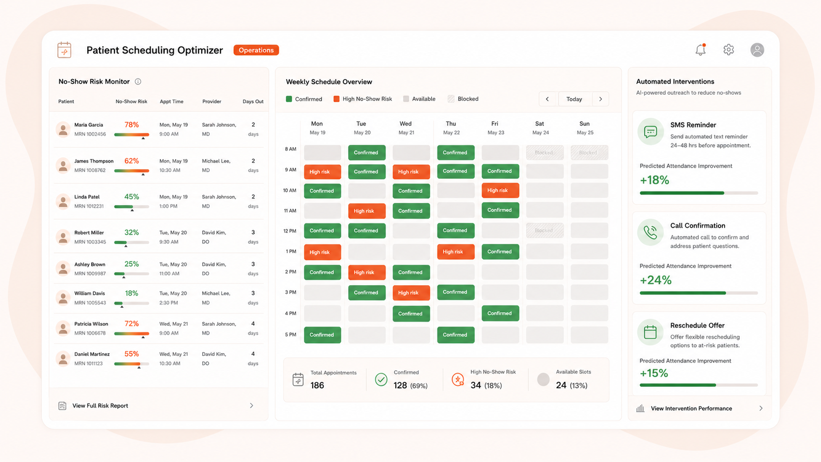 Patient Scheduling Optimizer