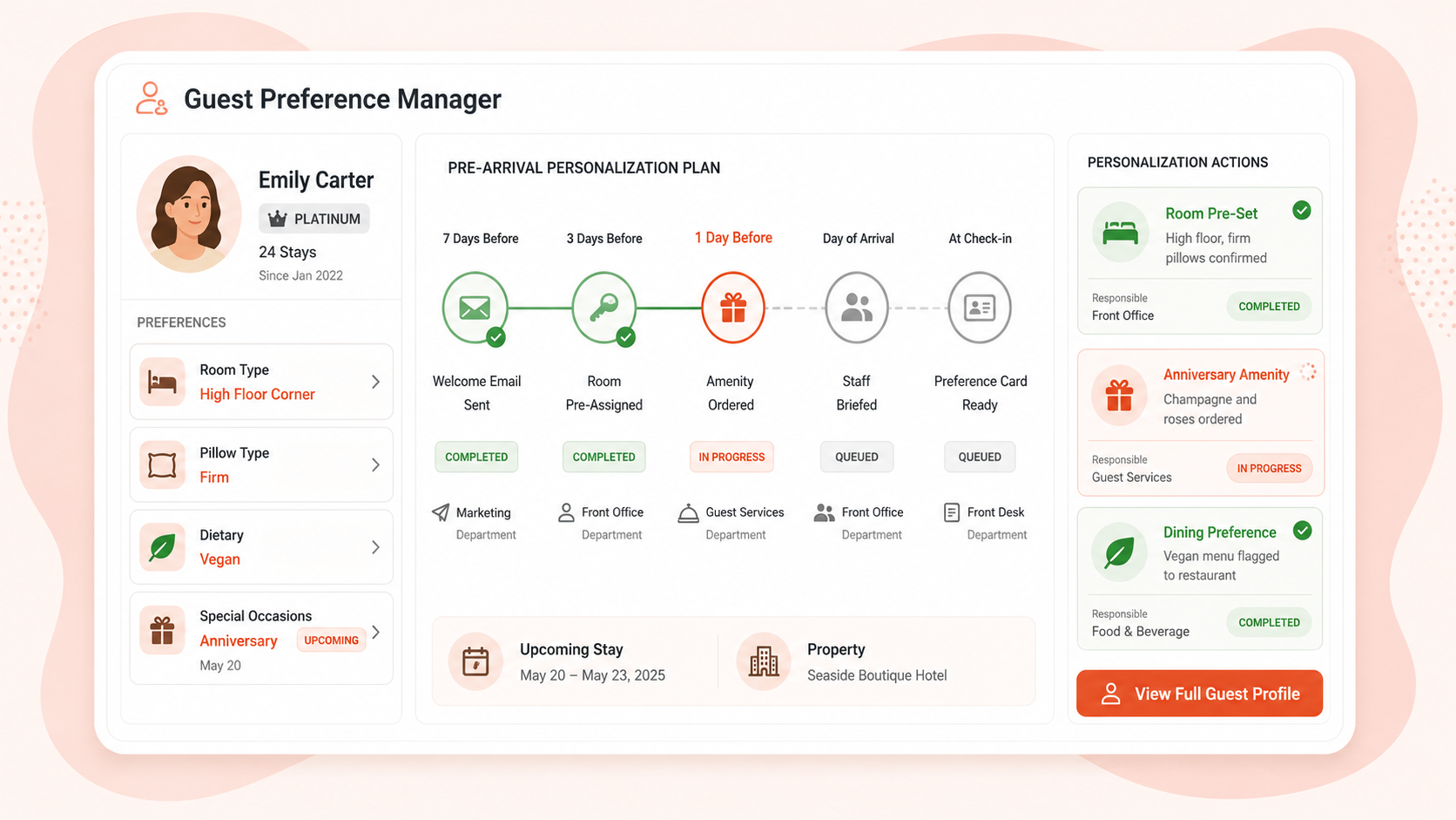Guest Preference Manager
