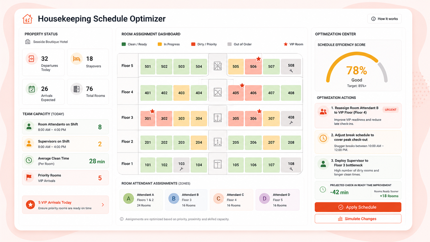 Housekeeping Schedule Optimizer
