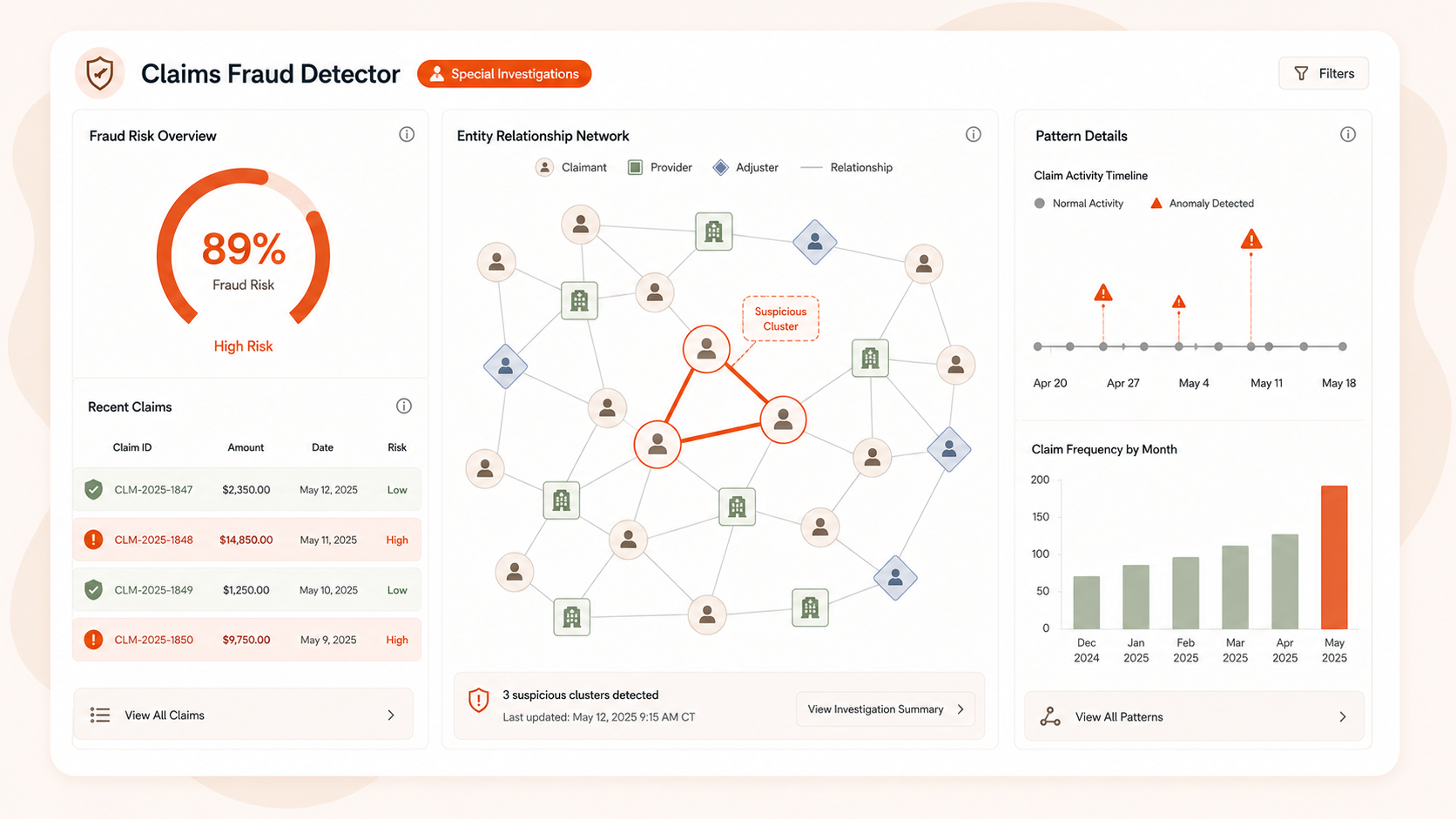 Claims Fraud Detector