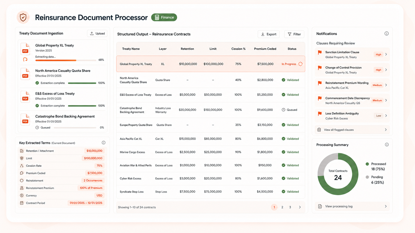 Reinsurance Document Processor