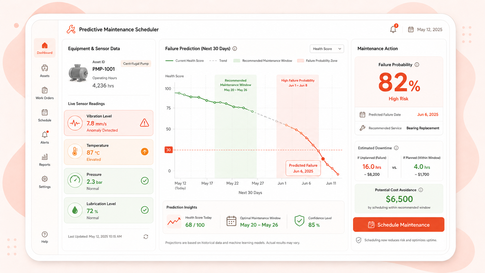 Predictive Maintenance Scheduler