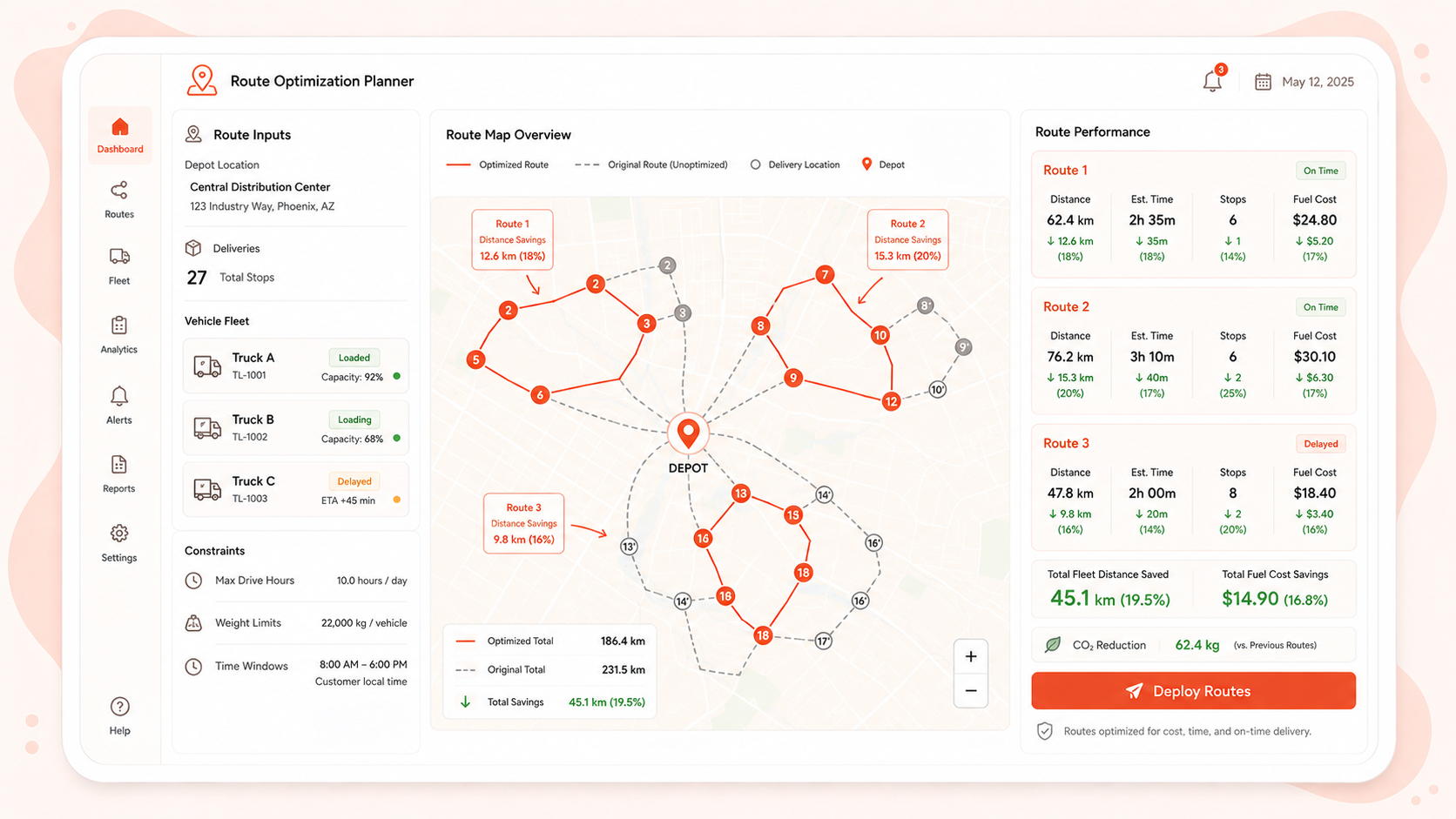 Route Optimization Planner
