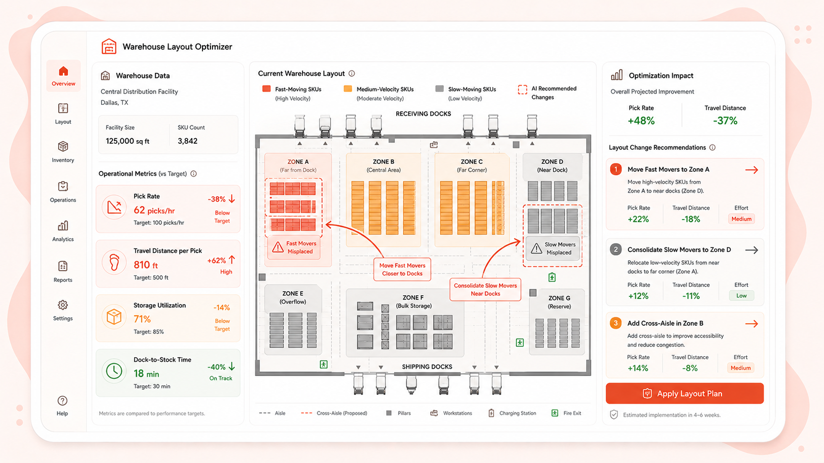 Warehouse Layout Optimizer