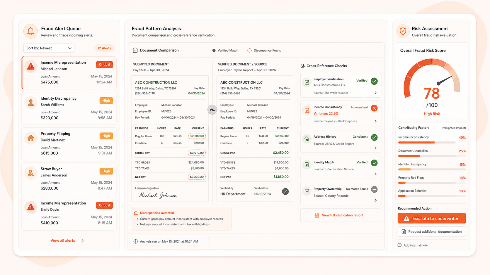 Fraud Detection Monitor