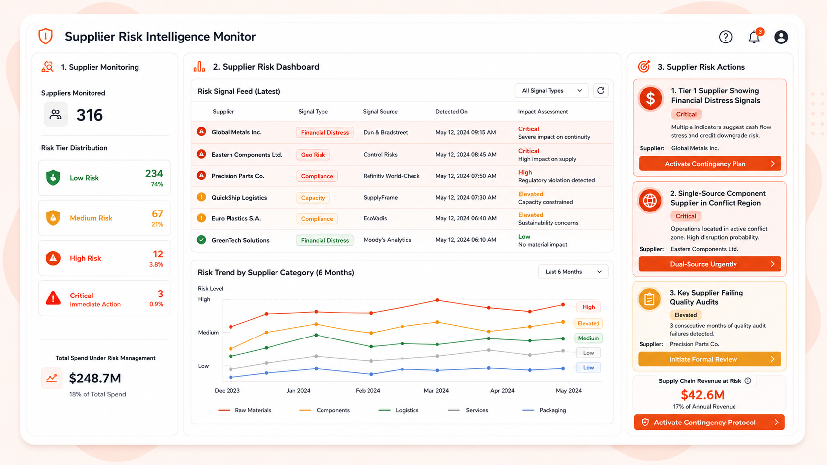 Cross-System Data Reconciliation Bot