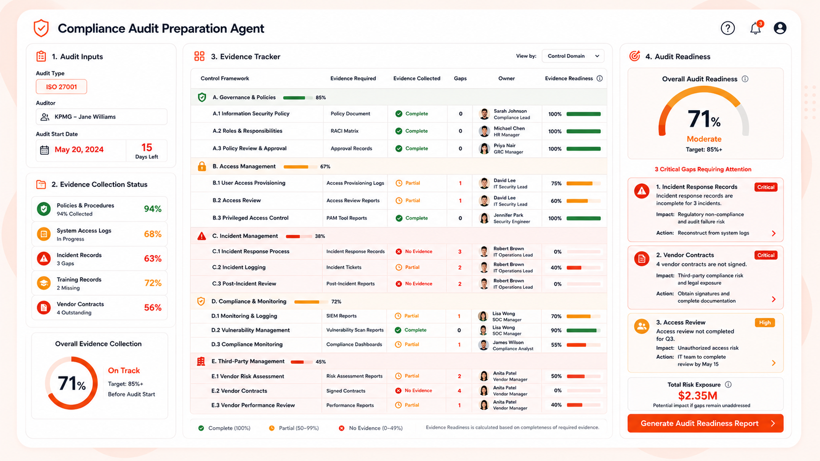 Process Documentation Intelligence Bot