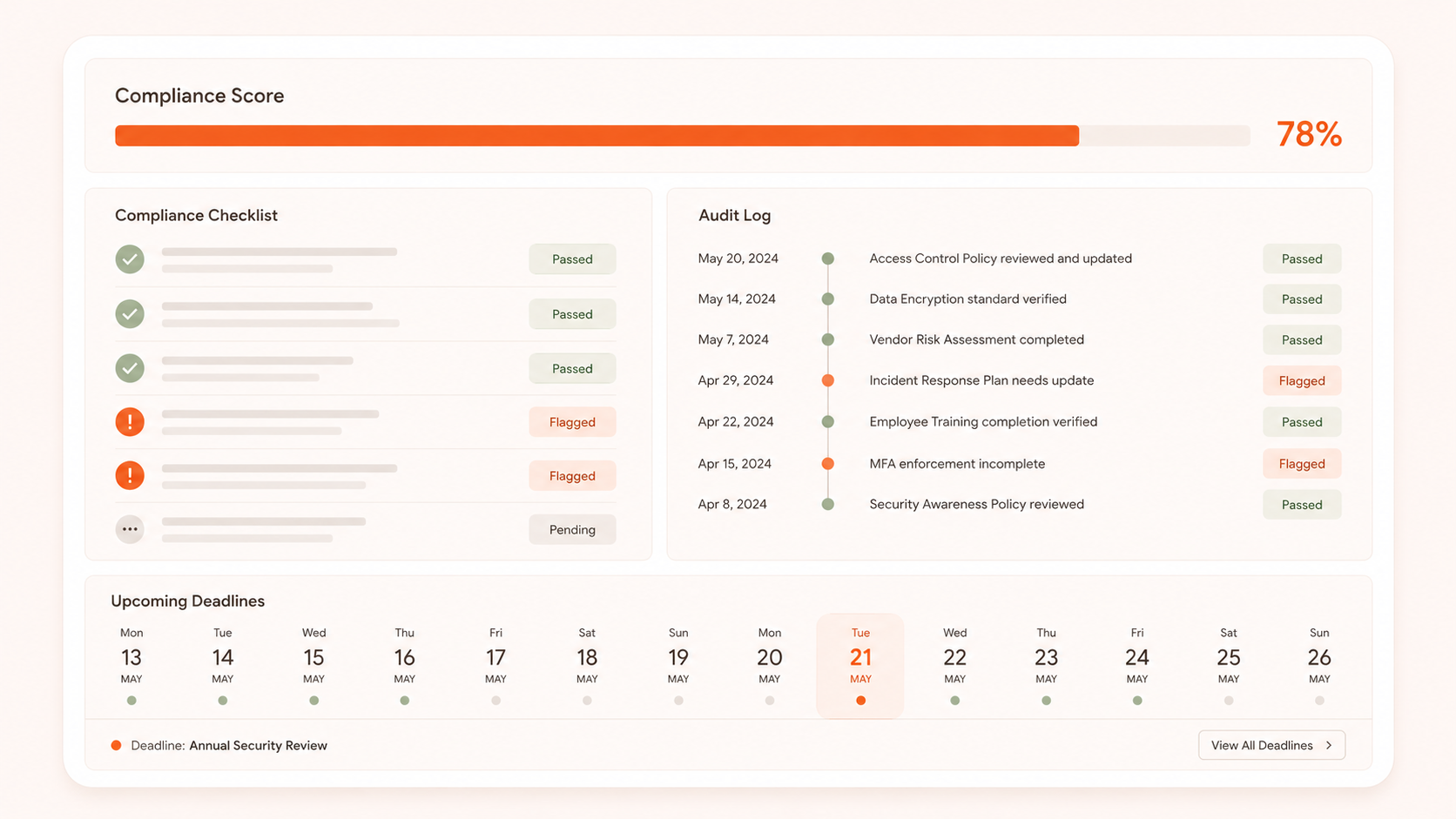 Compliance Reporting Bot