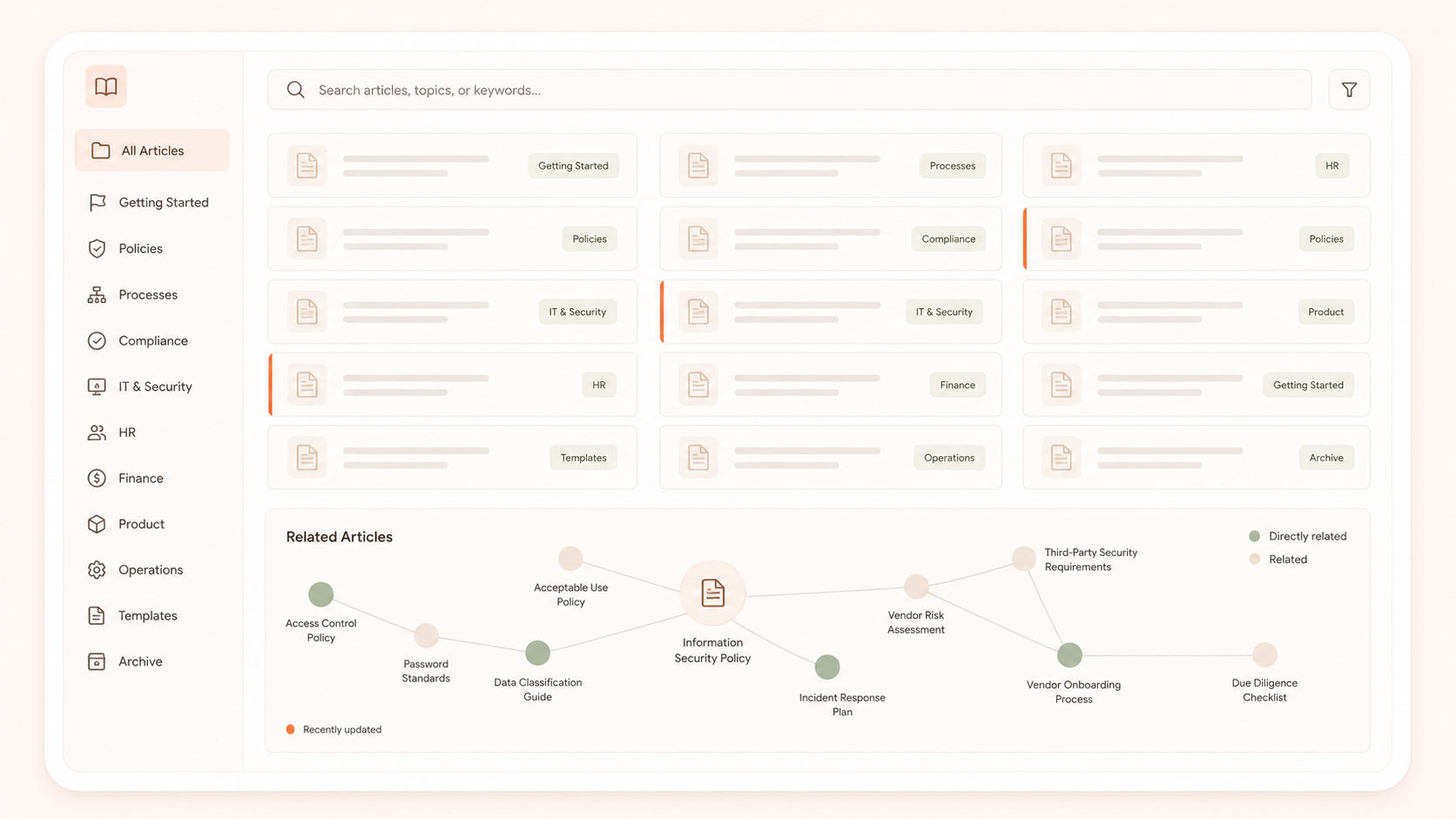 Knowledge Base Curator
