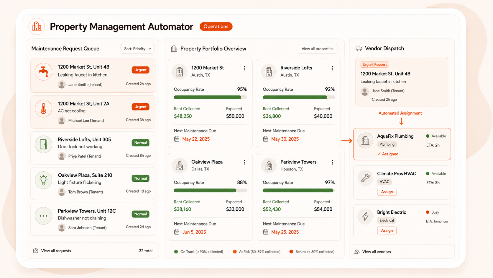 Property Management Automator