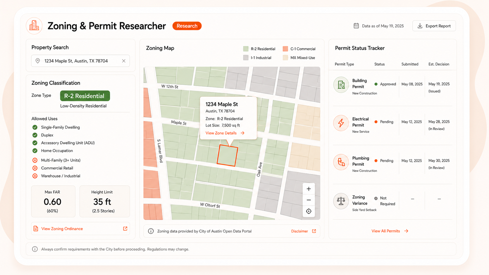Zoning & Permit Researcher