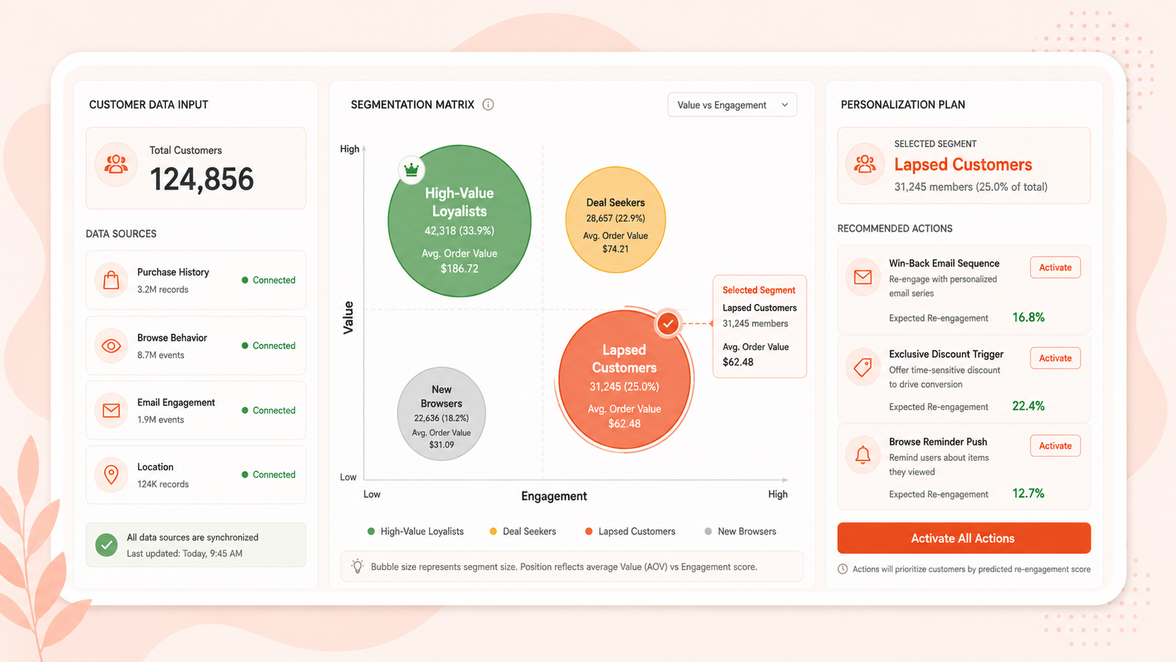 Customer Segment Personalizer