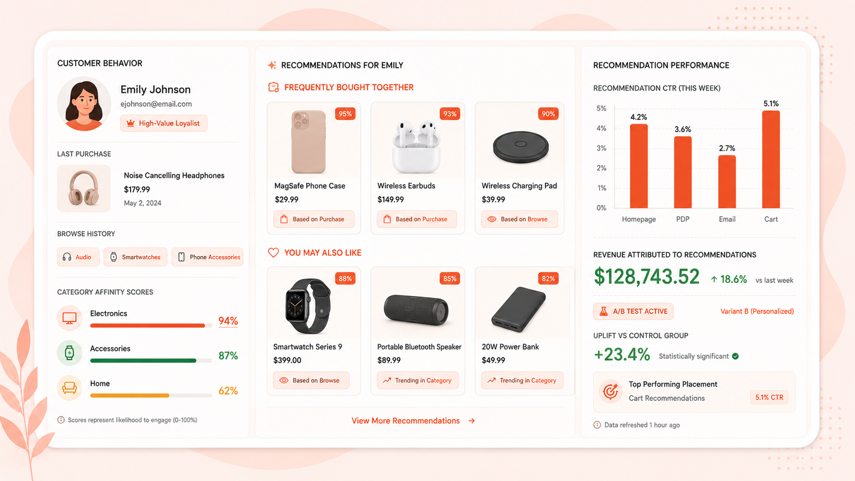 Product Recommendation Engine