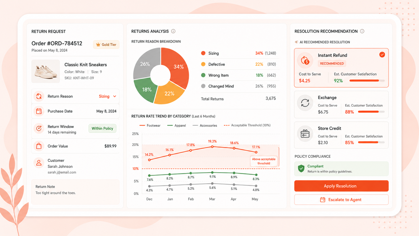 Returns Resolution Advisor