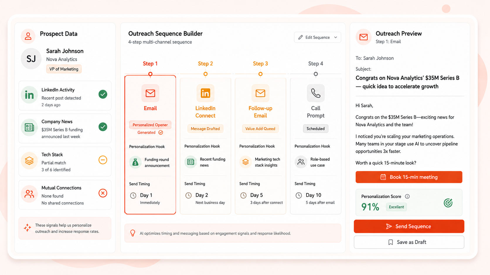 Cold Outreach Personalization Engine