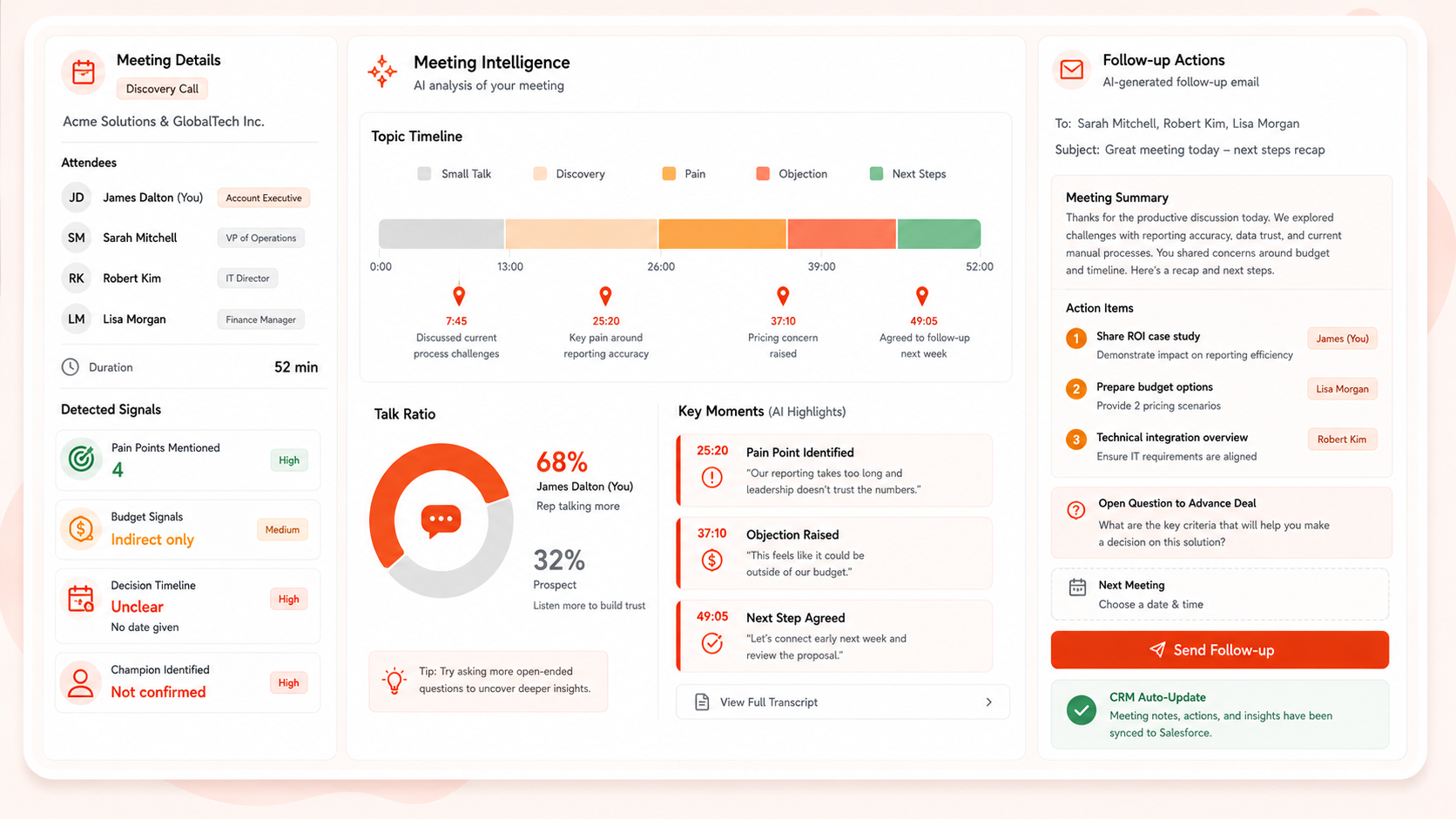 Meeting Follow-up Intelligence Bot