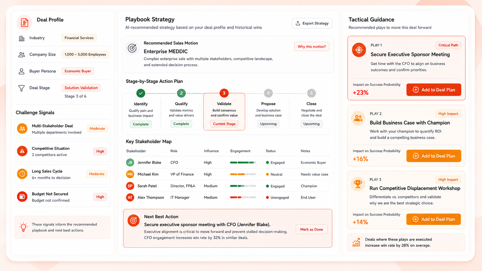 Sales Playbook & Deal Strategy Builder